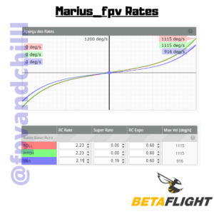 marius_fpv rates
