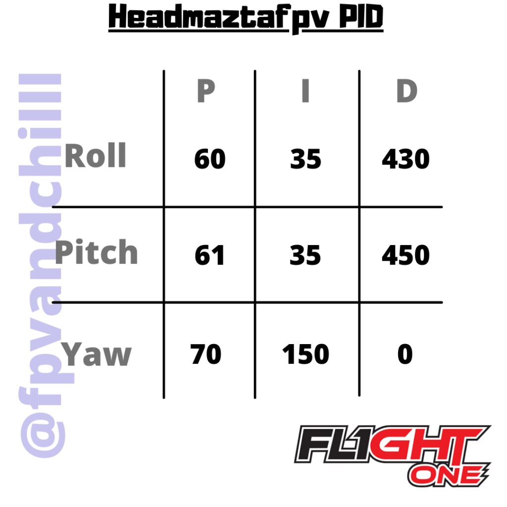 PID – FPV AND CHILL